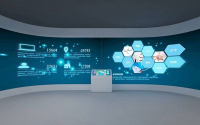 為什么地產(chǎn)售樓處展廳會越來越多